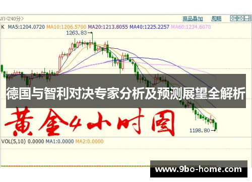 德国与智利对决专家分析及预测展望全解析